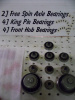 Complete Kart Bearing Set (ANY SIZE)
